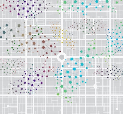 Macro Opportunities In Microgrids