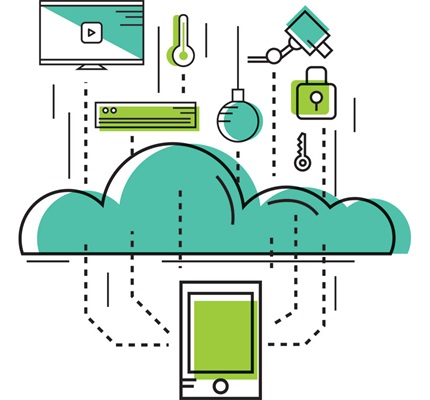 Security As An Experience
