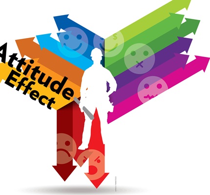 The Attitude Effect