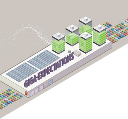 Giga-Expectations: Tesla's Gigafactory
