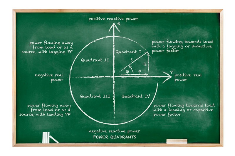 PQ-Chalkboard-Chart-iStock-488563249.jpg