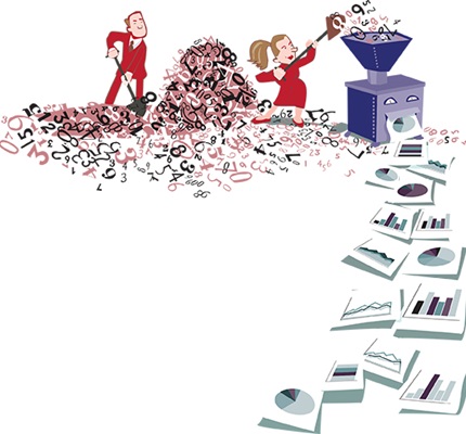 Reporting And Recapitulation