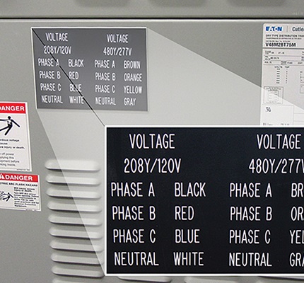 Labeling, Multiwire Branch-Circuit Dangers And More
