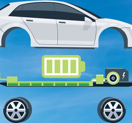 Start Your Engines: EV Fortunes Charging Ahead 