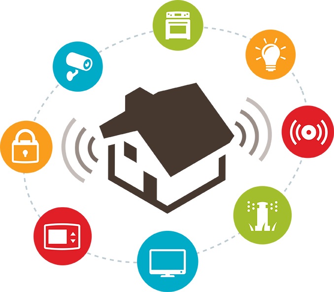 Smart_Home_Automation_iStock_000057204918.jpg