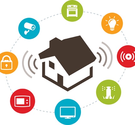 Internet of Everything