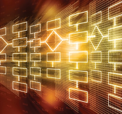 A Model System: Energy Modeling