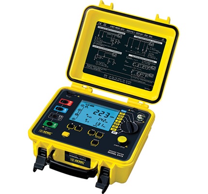 Grounding Testers