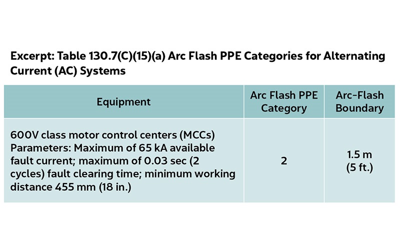 EC0123_AFS