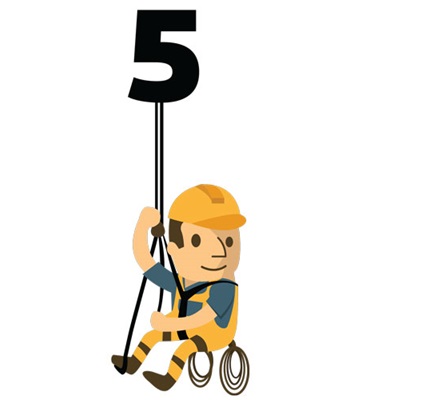 Traversing Through More of Chapter 5: Accepting (NEC) change, part 13