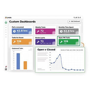 Limble’s Preventative Maintenance Workflow Software