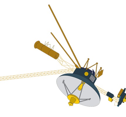 The Universe of Emerging Markets: What service contractors can learn from the Voyager mission
