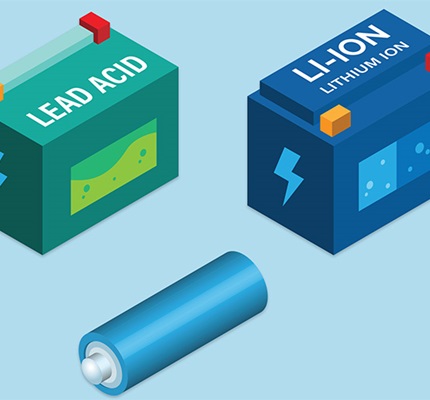 Charged With Safety: Working with industrial batteries