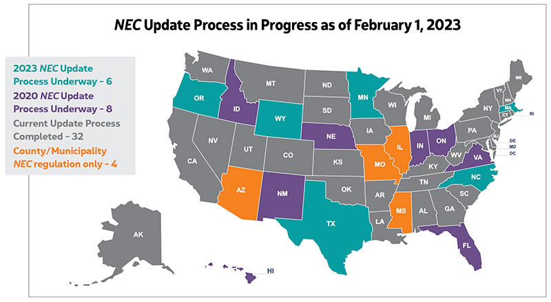 The NFPA’s map of NEC adoption shows Arizona, Illinois, Mississippi and Missouri as the only states without statewide adoption.  WWW.NFPA.ORG / SHUTTERSTOCK / PAVLO S
