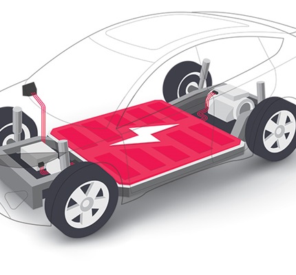 Setting the Tempo: Advancements in battery technology