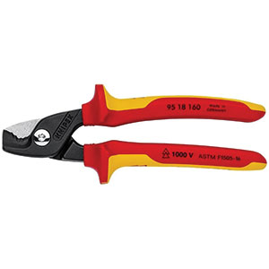 Knipex’s Cable Shears
