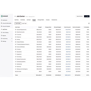 CrewCost’s Accounting Software