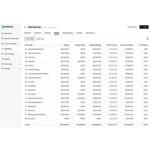 CrewCost’s Accounting Software