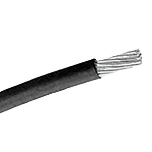 American Wire Group’s Building Wire and Service Cable