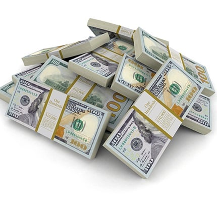 Producer Prices Going Up