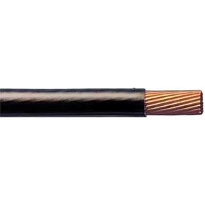 FEI Electric’s Wire