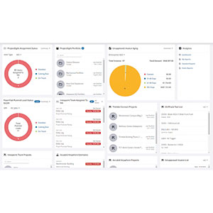 Trimble’s Construction Management Software