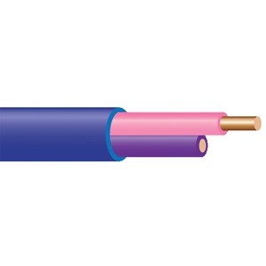Southwire’s Class 2 Cable