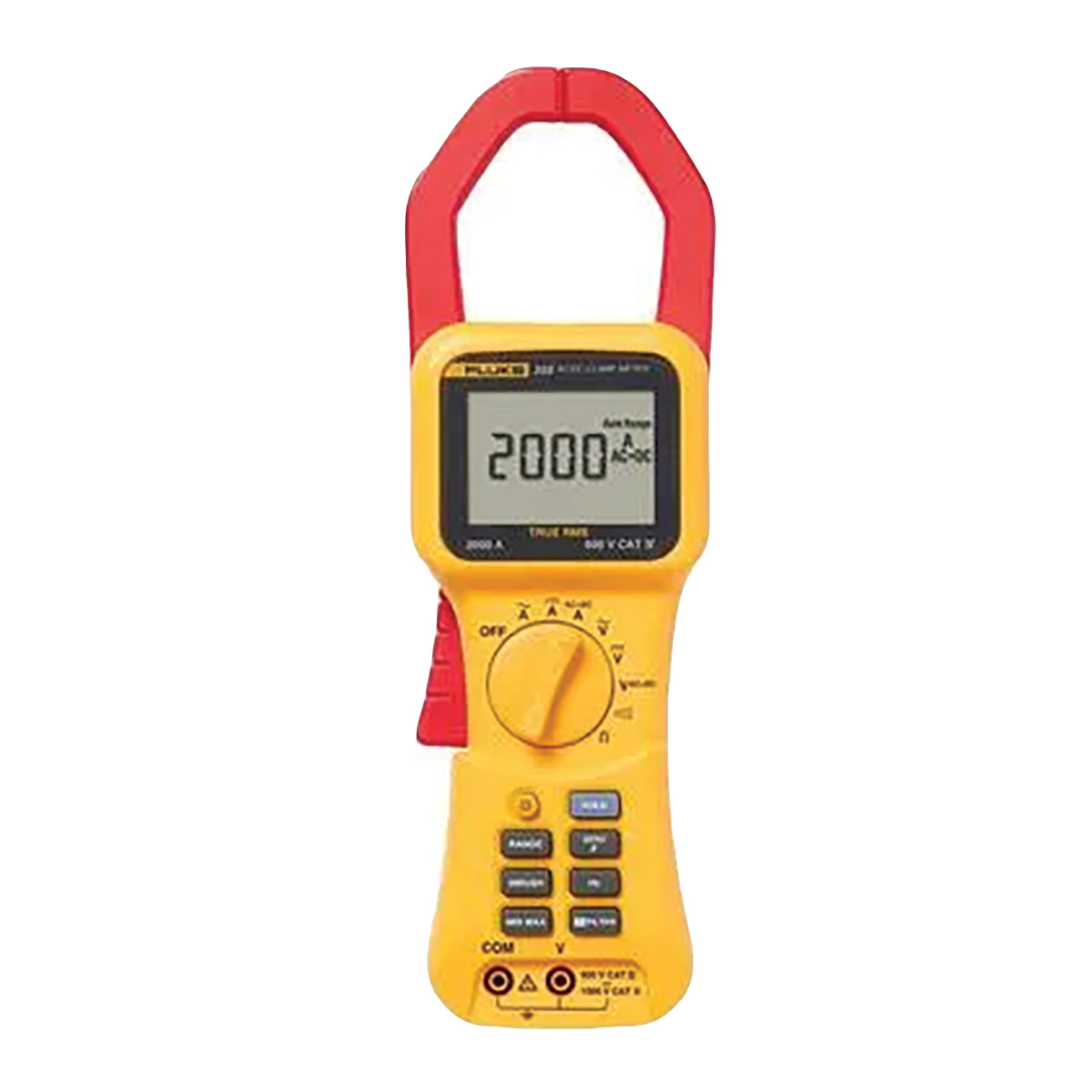 Fluke’s Clamp Meter