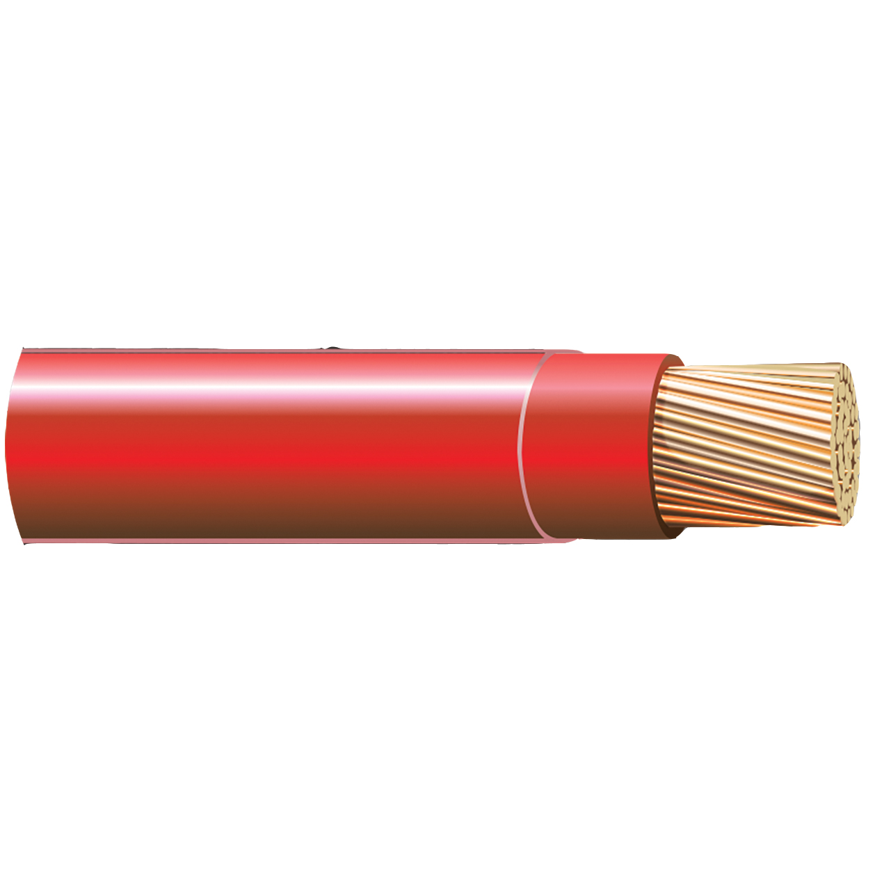 Cerrowire’s Copper Wire