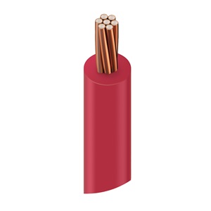 Copperweld’s CCA Wire