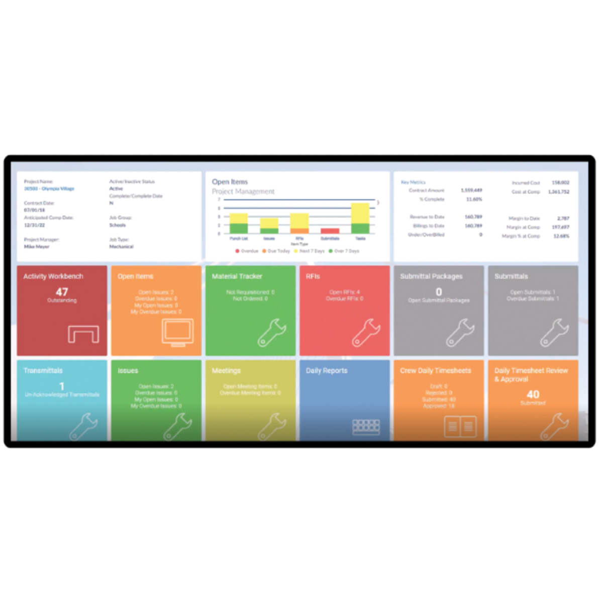 Access Coins’ Project Management Software