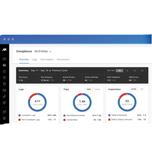 Motive’s Fleet Management Software