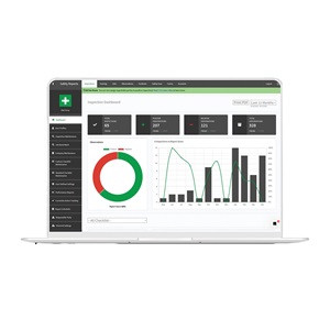 AlignOps' Safety Software